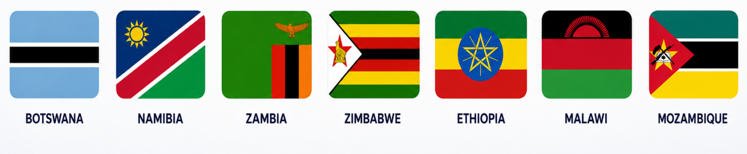 countries (2)